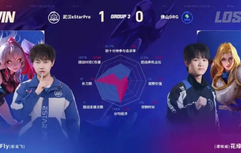 乐鱼电竞平台-ES/DRG第一局数据图：ES上野完美发挥多项数据拉满