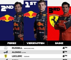 乐鱼电竞平台-维斯塔潘第14位发车带回胜利 红牛车队再揽前二