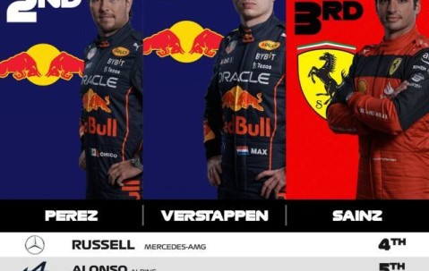 乐鱼电竞平台-维斯塔潘第14位发车带回胜利 红牛车队再揽前二